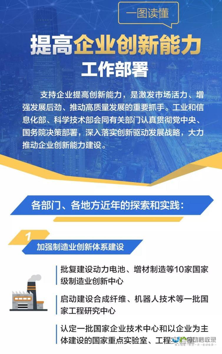 构建强大的企业级网站：全面的企业网站程序解决方案